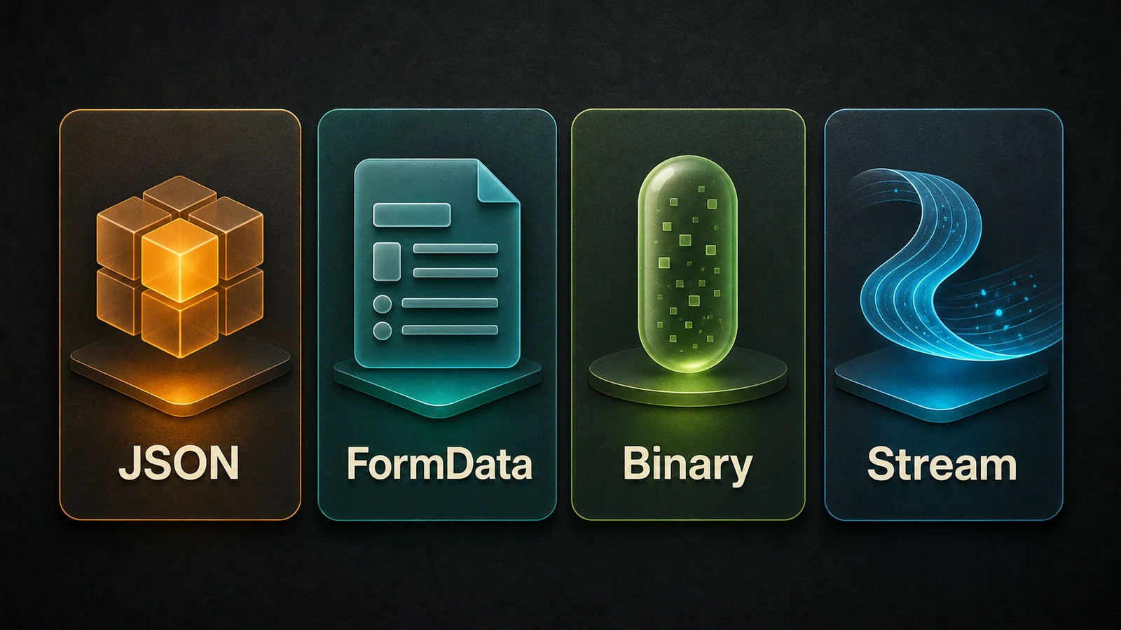 Illustration of body APIs for Bun.js: JSON, FormData, Binary, and Stream