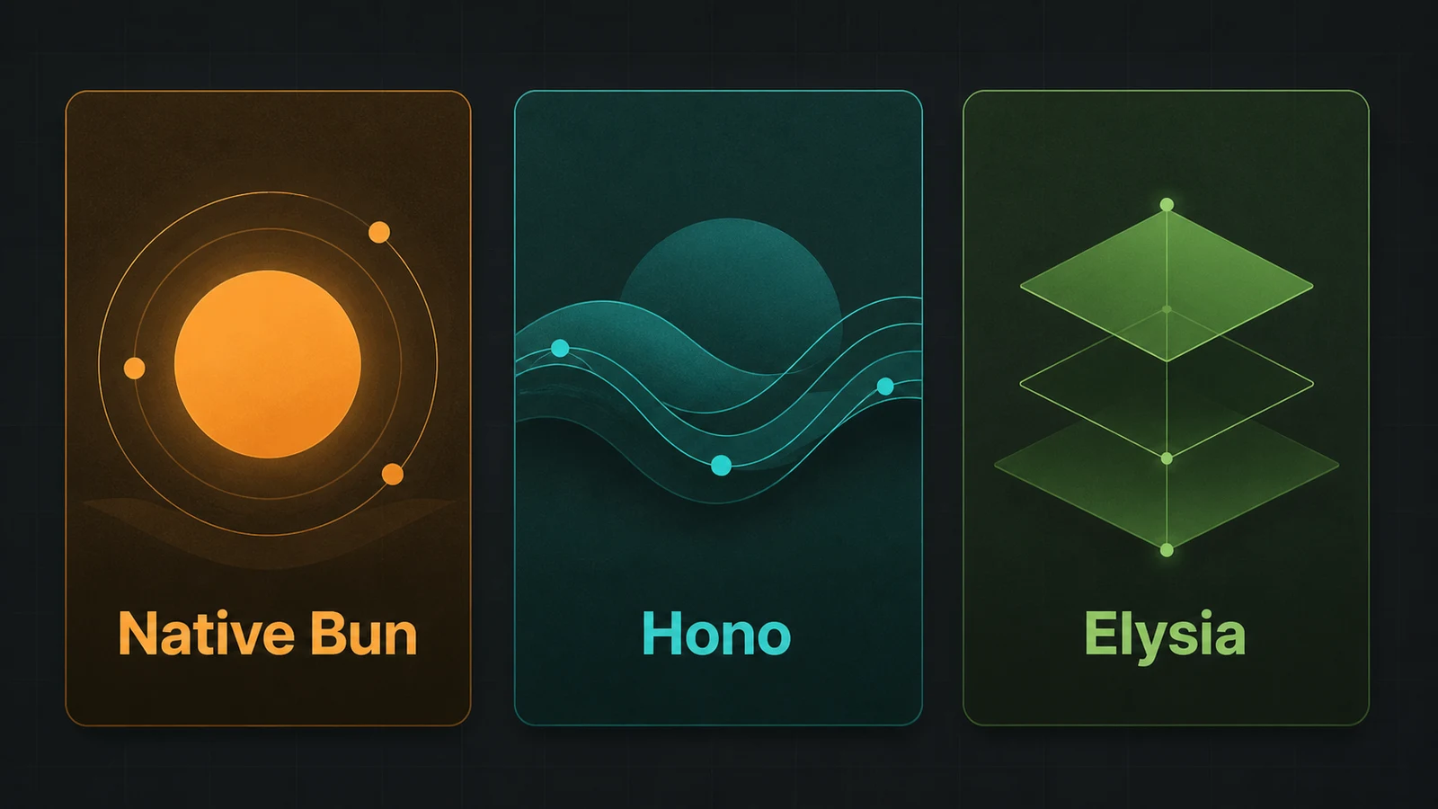Illustration of choosing a middleware model for Bun.js: Native Bun, Hono, or Elysia